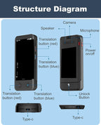 iTour D-Lite Dual Screen Language Translator Device, 2025 Real-Time Voice - Image 8