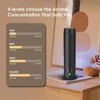 Waterless Scent Essential Oil Diffuser for Hotel,Whole House,Large Room, Office，Home，200ML Large Capacity, Covering 1500 Square feet (Black) (Large-200)