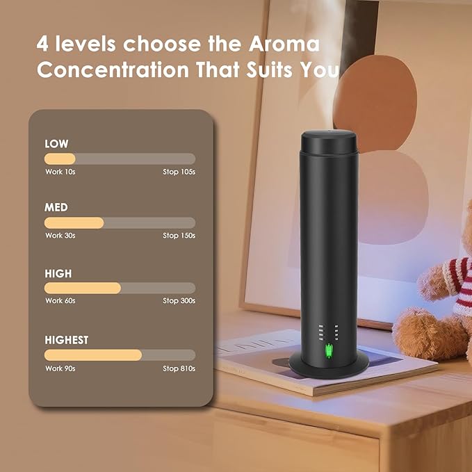 Waterless Scent Essential Oil Diffuser for Hotel,Whole House,Large Room, Office，Home，200ML Large Capacity, Covering 1500 Square feet (Black) (Large-200)
