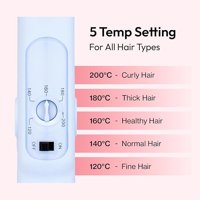 VODANA Professional Softbar Flat Iron - Ceramic Straightener with Patented Silicone Bar, Smooth & Quick Styling, Healthy Hair Solution, Dual Voltage for Worldwide Use (1 inch, Creamy Blue)