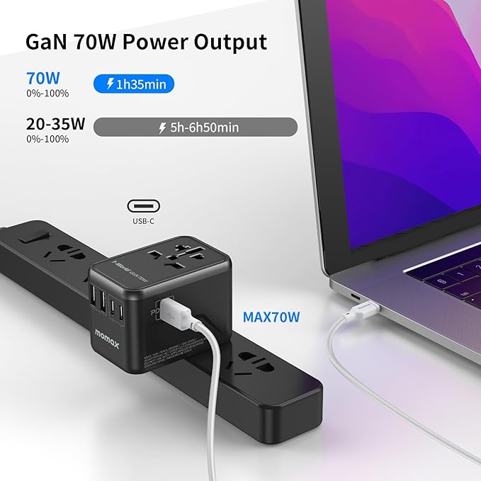 MOMAX Universal Travel Adapter, GaN 70W International Power Adapter, 3 USB-C PD - Image 3