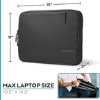 NOMATIC Tech Case: Laptop Protective Case - Image 6