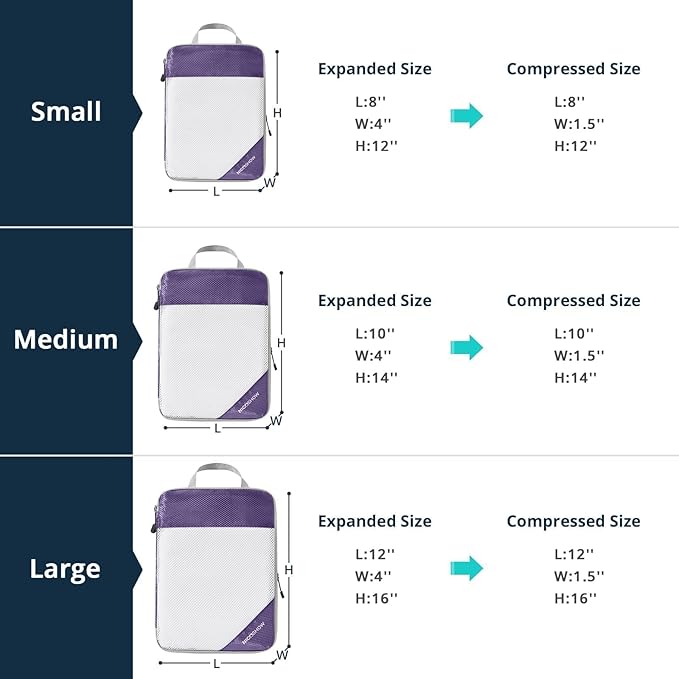 Compression Packing Cubes 6 Set, Compressible Space-Saving Packing Cubes - Image 4