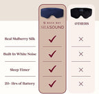 SilkSound 100% Mulberry Silk Bluetooth Sleep Mask, Skin-Friendly Sleeping - Image 4