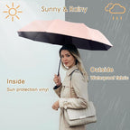 2-Pack Windproof, Waterproof, UV-Blocking Portable Travel Umbrella, Compact Sun - Image 5