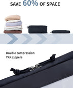 ECOHUB 5 Set Compression Packing Cubes - Image 4