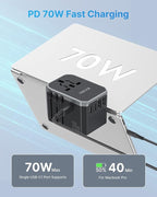 Universal Travel Adapter, VINTAR 70W GaN International Power Adapter - Image 2