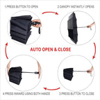 PFFY 2 Packs Travel Umbrella Windproof Auto Open & Close Collapsible Folding - Image 4