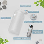 Collapsible Water Bottle with Filter - Image 3