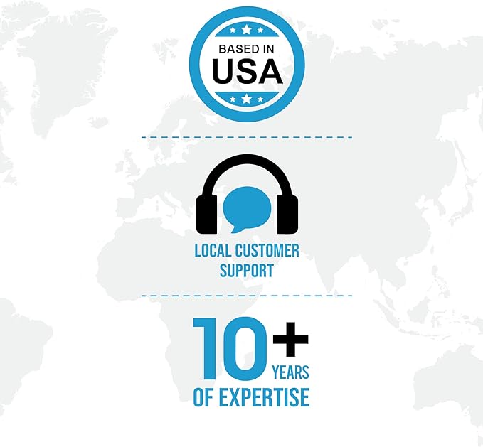 Ceptics Denmark Travel Adapter Plug - Image 8