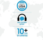 Ceptics European Plug Adapter, Safe USB-C 30W PD & QC 3.0-2 USA Socket - Image 10