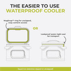 CORE Magnetic Leak Proof Soft Cooler - Image 2