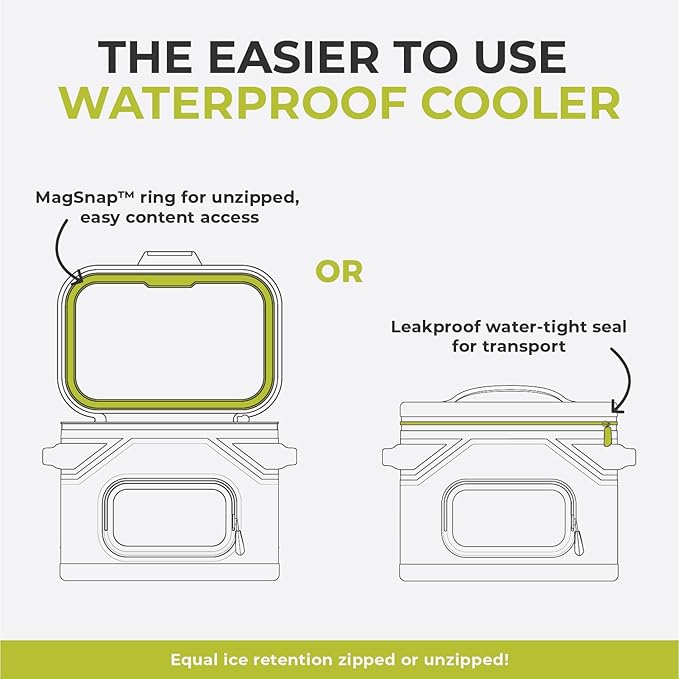 CORE Magnetic Leak Proof Soft Cooler - Image 2