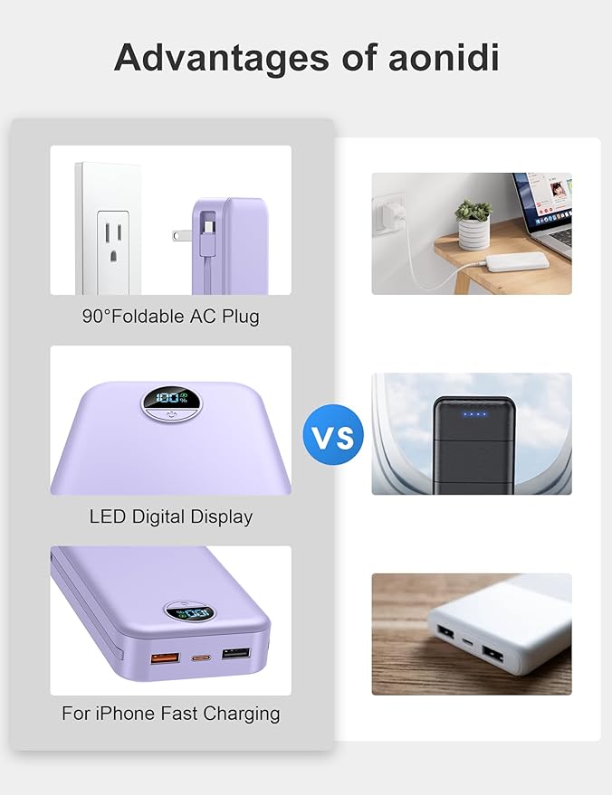 20000mAh Ultra-Portable-Charger-Power-Bank - Image 3