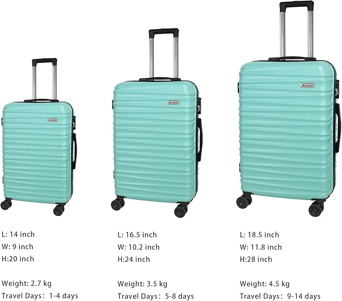 Luggage Sets 3 Piece-Suitcase Set- Luggage - Image 3
