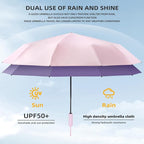 Folding Umbrella Anti-UV Compact Durable Folding Umbrella Auto Open Close - Image 3