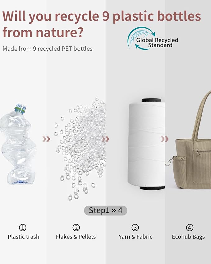 ECOHUB Tote Bag for Women, Work Tote Bags - Image 9