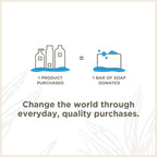 Soapbox Coconut Oil Shampoo, Harsh Sulfate Free, Paraben Free, Silicone Free - Image 6