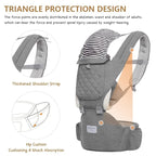 Baby Carrier, 6-in-1 Newborn to Toddler, Carrier - Image 6