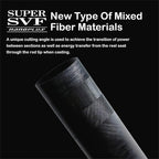 PURELURE Telescopic Fishing Rod Spinning & Casting, Fuji Alconite Ring - Image 7
