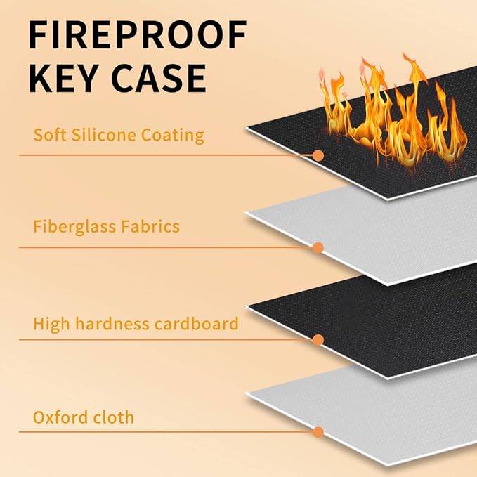 Sdstone Portable Zippered Key Organizer, Fireproof Key Case - Image 4