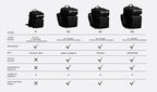 WOLFpak 35L Backpack - Image 3