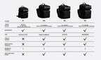 WOLFpak 35L Backpack (Black Lightning)