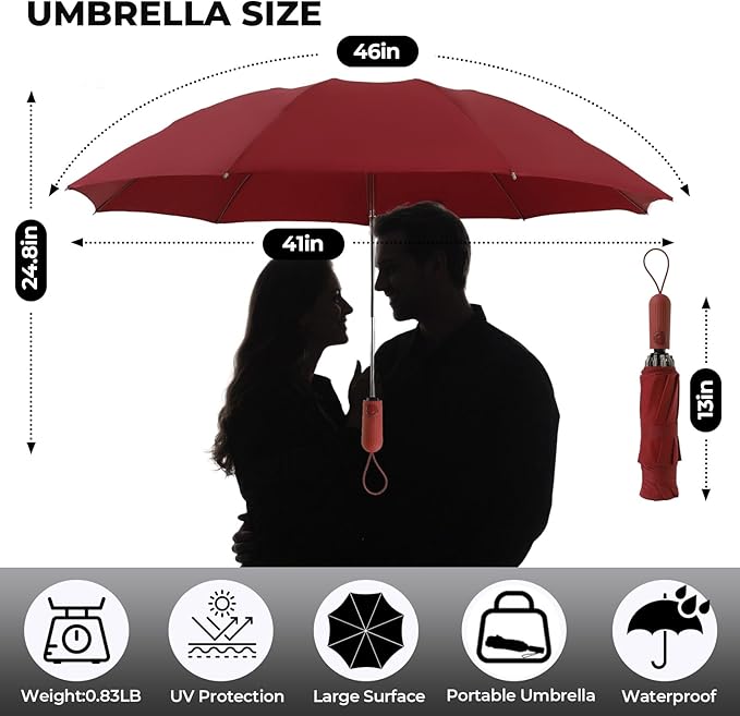Compact Inverted Travel Umbrella, Automatic Open Close, 9-Rib 46 Inch Windproof - Image 4