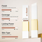 Blanc Cover Cream Stick, Korean Color-Changing Foundation Stick Full Coverage Base Concealer Makeup Dual-Ended with Detachable Brush for a Flawless Look (Ivory White)