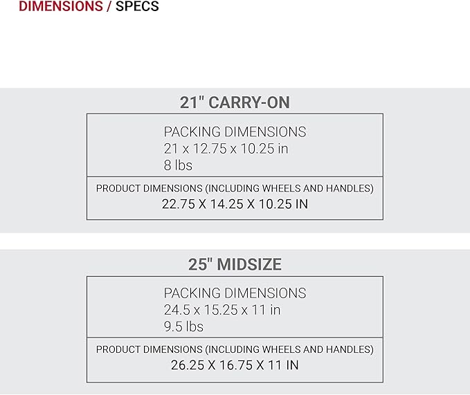 SwissGear Sion Softside Expandable Luggage, Dark Grey, 2-Piece Set - Image 6