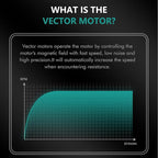 VGR 994 Vector Motor Hair Trimmer for Men, 10000 RPM Professional Hair Clippers Beard Trimmer, DLC T Blade Trimmers for Barbers, Cordless Zero Gapped Line Up Clippers with Metal Body, Travel Case