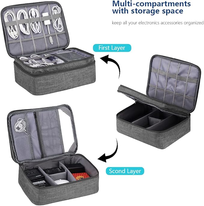 ORIENT FAMULAY Travel Organizer, Waterproof Cable Bag - Image 3