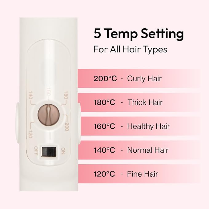 VODANA Professional Softbar Flat Iron - Ceramic Straightener with Patented Silicone Bar, Smooth & Quick Styling, Healthy Hair Solution, Dual Voltage for Worldwide Use (1 inch, Ivory)