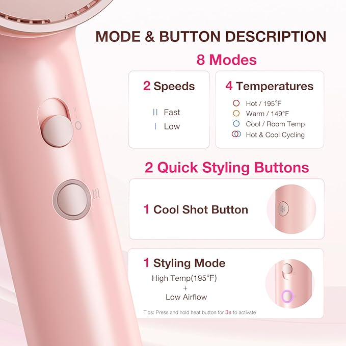 High-Speed Hair Dryer 1875W Ionic & Plasma, Blow Dryer with Diffuser & Comb Nozzle for Curly or Thick Hair, Compact 110000 RPM Fast Drying Lightweight Hair Dryer for Women with Concentrator, Pink
