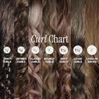 Professional 1" Extended Barrel Curling Iron for Defined Curls (1 inch)