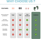 Silicone Ear Plugs for Noise Reduction - Image 5