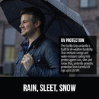 GORILLA GRIP Strong Stick Umbrella - Image 3