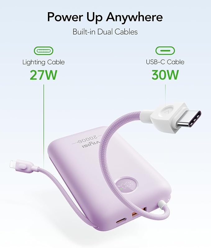 Portable Charger 20000mAh 30W Fast Charging, Power Bank - Image 2