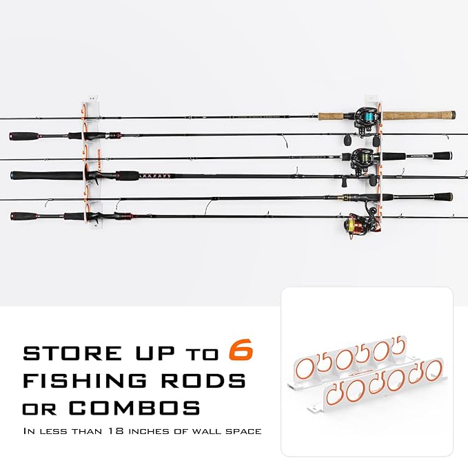 KastKing SafeGuard Fishing Rod Holder - Image 4