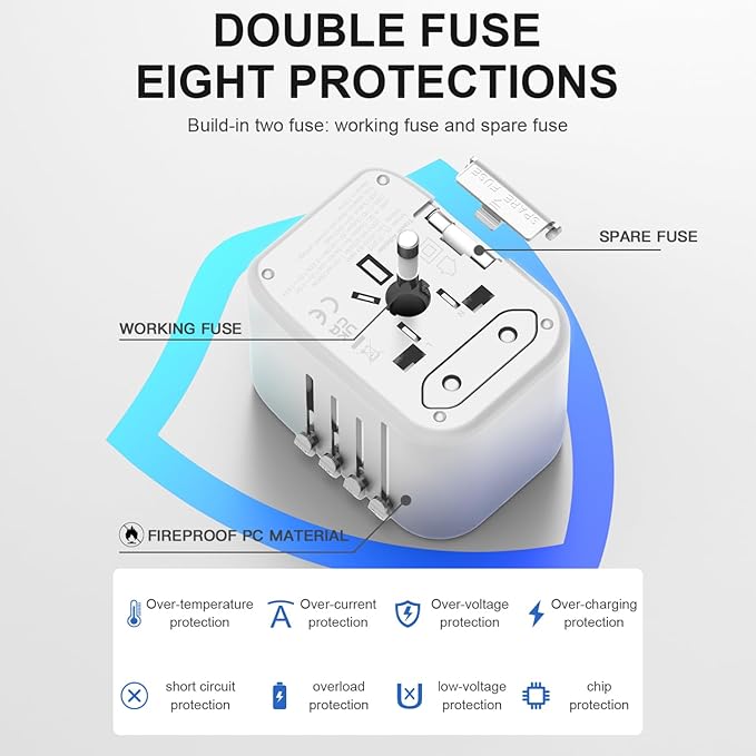 Universal Travel Adapter, PD20W International Power Adapter, 2 USB-C & 2 USB-A - Image 5