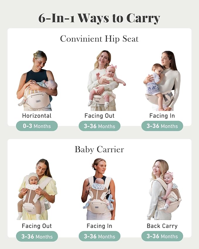 Baby Carrier Newborn to Toddler, 6-in-1 Baby Carrier, Adjustable Detachable - Image 2