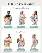 Baby Carrier Newborn to Toddler, 6-in-1 Baby Carrier, Adjustable Detachable - Image 2
