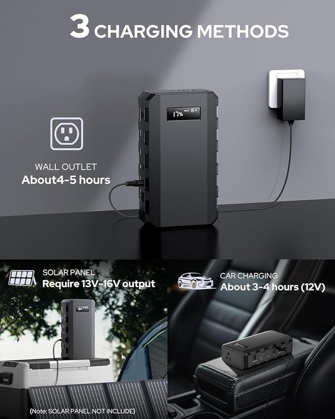 Apowking Power Bank with AC Outlet, 65W Portable Laptop Battery Bank Fast - Image 8