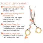 Centrix Roc It Dog Professional Stylist 5” Hair Cutting Shears and RTL (RL 500 & RTL 30 (Lefty))