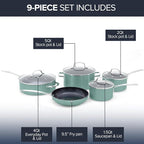 Nuwave Healthy Duralon Blue Ceramic Nonstick Coated 9pc Cookware Set, - Image 2