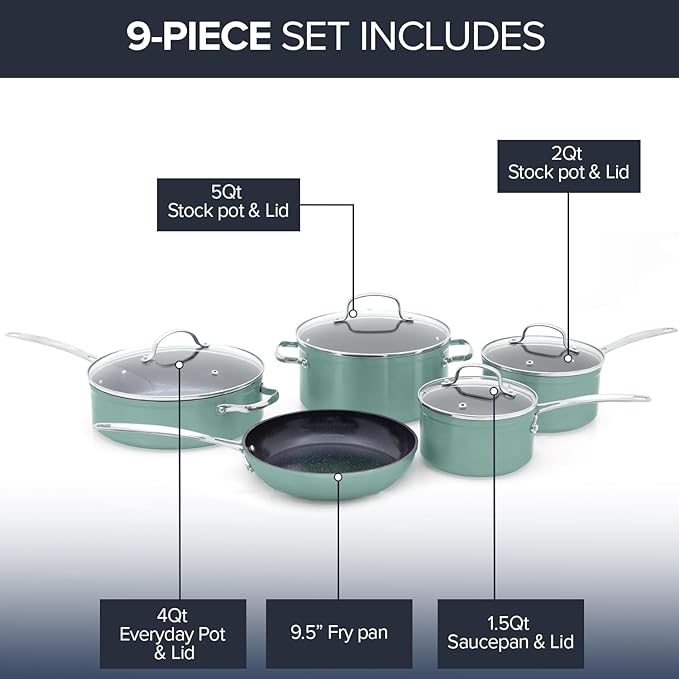 Nuwave Healthy Duralon Blue Ceramic Nonstick Coated 9pc Cookware Set, - Image 2