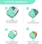 Gonex Compression Packing Cubes - Image 5