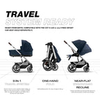 Cybex Balios S Lux Toddler and Baby Stroller - Image 3