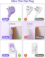 6 USB Purple Travel Power Strip- 5Ft Purple Extension Cord - Image 7