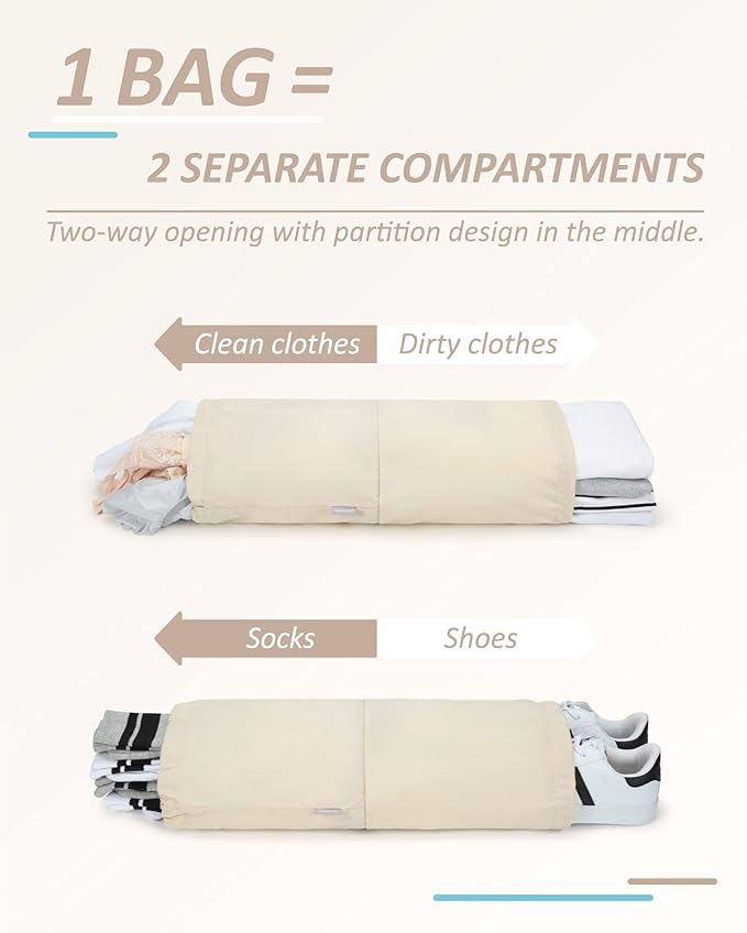 BAGSMART 6 Set Compression Packing Cubes - Image 4